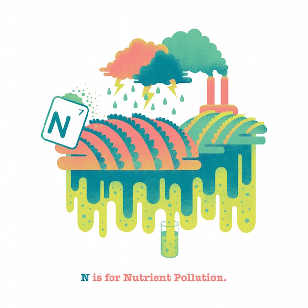 The Issues Alphabet feel desain K Chandler12