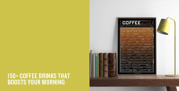 The guide coffee | Coffee Diagram Company