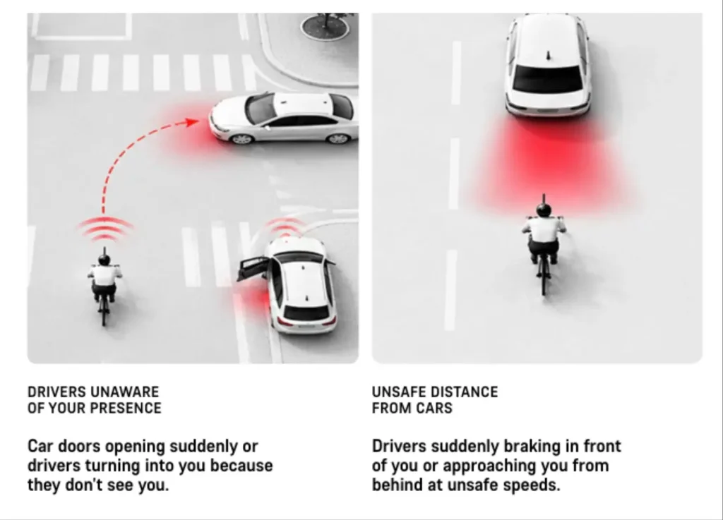 Diagrams of a cyclist and cars showing unaware drivers and unsafe passing distance
